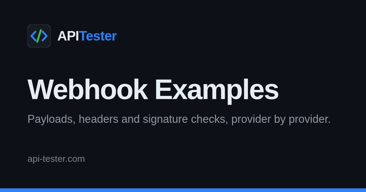 Twilio Webhook — Payload, Headers and Signature Example
